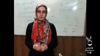 تحلیل رفتار متقابل