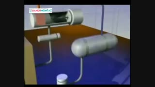 نحوه کار کولرگازی های امروزی