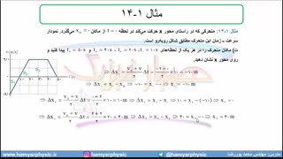 جلسه 41 فیزیک دوازدهم-حرکت با شتاب ثابت 9 مثال 14 کتاب درسی- مدرس محمد پوررضا