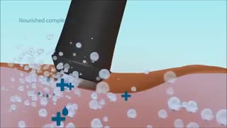 با این روش به آسانی جوانی را به خود بازگردانید