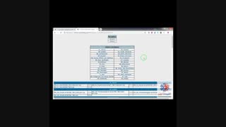 آموزش نرم افزار ترین تریس 700