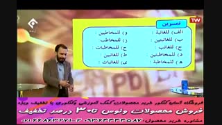 آموزش عربی به روش تصویرسازی توسط استاد آزاده