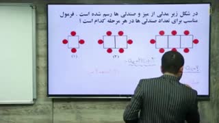 جلسه دوم آموزش الگو و دنباله مسعودی