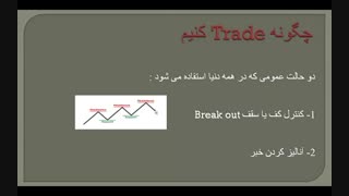 پاکت آپشن: آموزش های کریس 07: مفاهیم اساسی 2