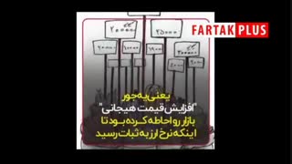 با افزایش قیمت بنزین، قیمت اجناس گران می‌شود؟