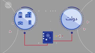 آن روی سکه 1-6