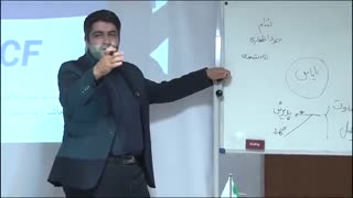 برگزاری کارگاه آ»وزش کوچینگ با تدریس حمید فقیری؛ ابزار بازخورددادن