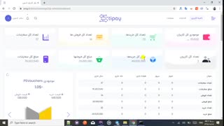 اسکریپت صرافی ارز دیجیتال