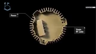 پیش بینی بسیار عجیب 50 سال پیش از اوضاع امروز