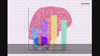 نحوه عملکرد هورمون ها بدن انسان