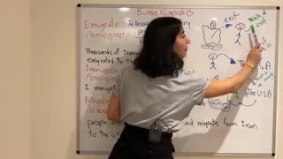 آموزش زبان انگلیسی - لغات پرکاربرد انگلیسی